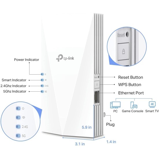 TP-Link AC750 WiFi Extender (RE215) - Covers Up to 1,500 Sq.ft and 20 Devices, Up to 750Mbps, Dual Band Wireless Repeater for Home, Internet Signal Booster with Ethernet Port